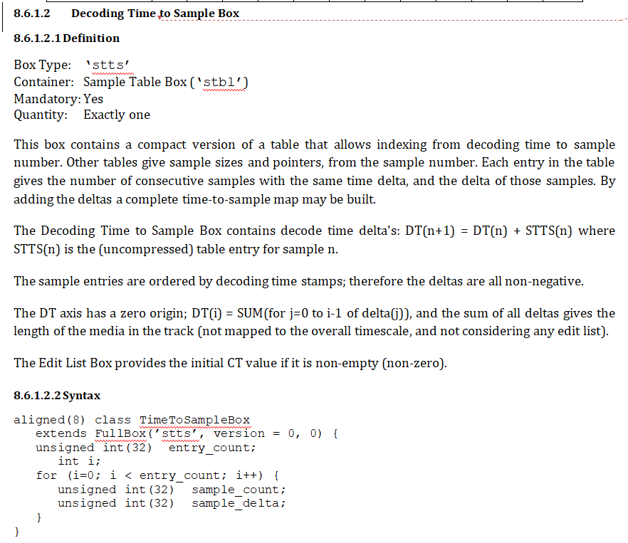 ffmpeg-principle-0-1-2-3