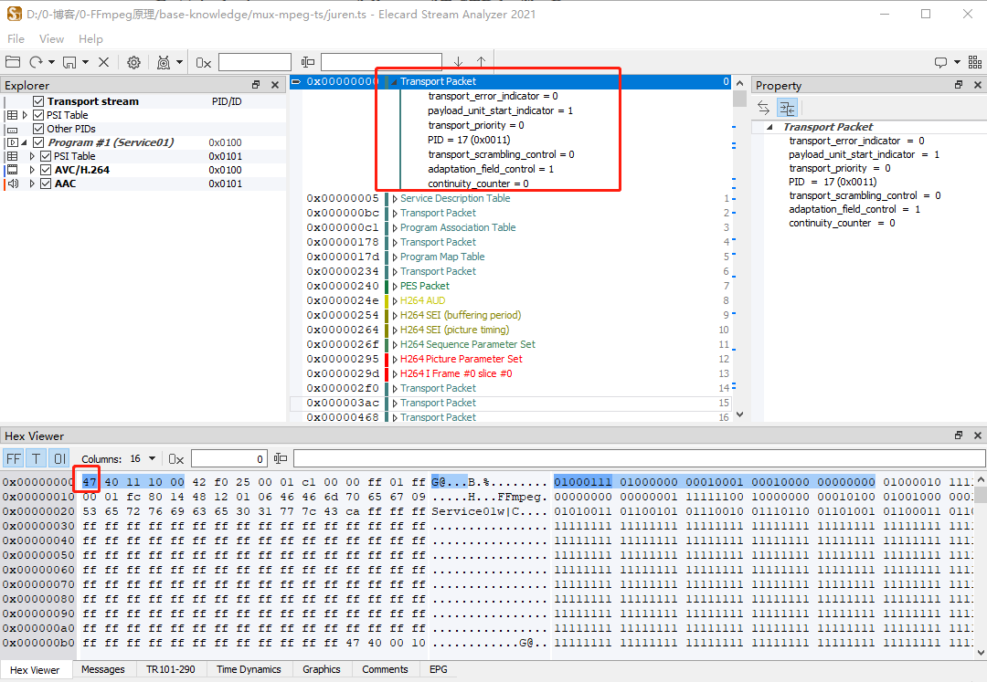ffmpeg-principle-0-1-3-2